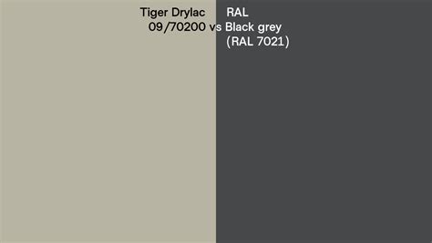 Tiger Drylac 09 70200 Vs RAL Black Grey RAL 7021 Side By Side Comparison