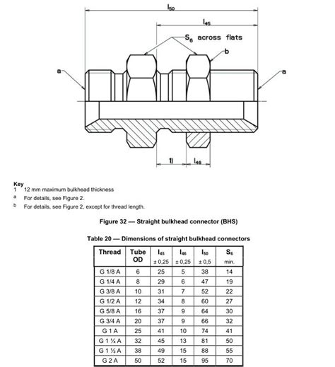 Pin By Ray On Jic Jis Bsp Din Iso Sae Hydraulic Fittings Drawing Size Chart Size Chart