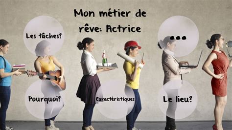 Mon M Tier De R Ve By Nadia Graton Silva On Prezi