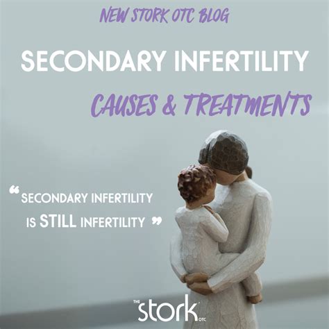 Causes And Treatments Of Secondary Infertility The Stork® Otc Home