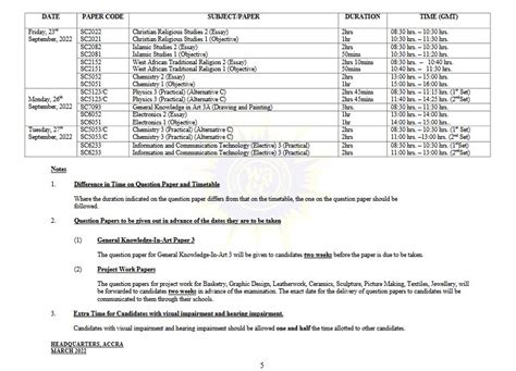 New WASSCE 2023 timetable - Infopeeps