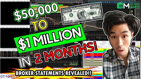 I Made 1 Million Dollars In 2 Months Day Trading The Stock Market