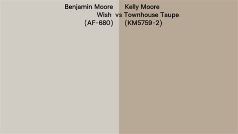 Benjamin Moore Wish AF 680 Vs Kelly Moore Townhouse Taupe KM5759 2