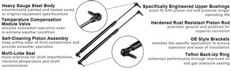 Eccpp Lift Support Liftgate Replacement Struts Gas Springs