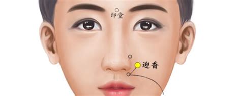 鼻塞怎么辦 按摩按摩就通了 經絡穴位按摩點點讚 養生保健diy真簡單