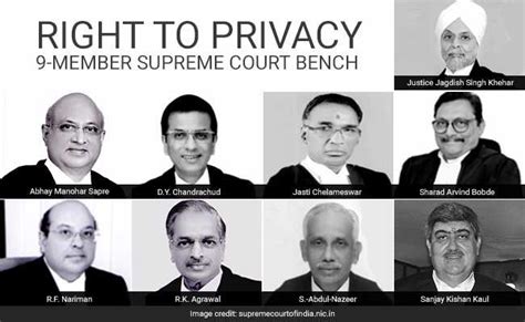 Right To Privacy Is A Fundamental Right In India Supreme Court