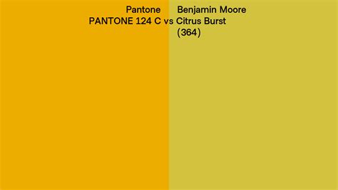 Pantone C Vs Benjamin Moore Citrus Burst Side By Side Comparison