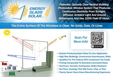 An Exhibit Of Energy Glass Solar™ Showcasing The Electric Producing Architectural Glass For