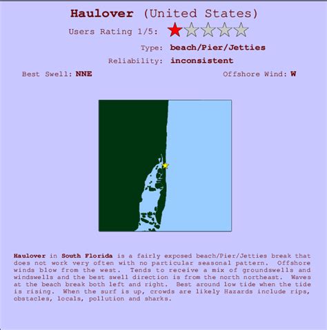 haulover surf forecast  surf reports florida south usa