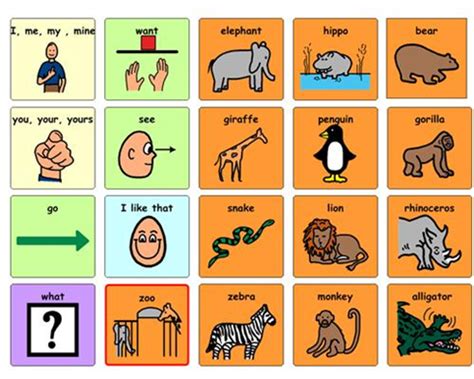 Boardmaker Achieve | Boardmaker, Zoo, Activities