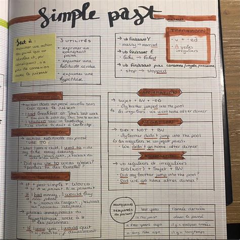 bonjour aider moi a faire une fiche de révision sur le prétérit simple