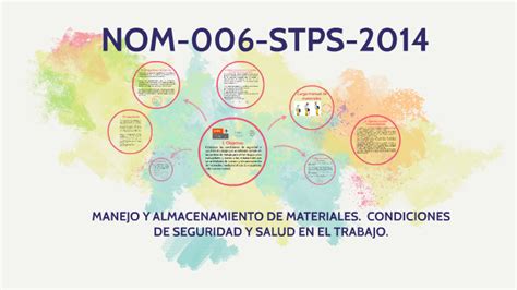 Ppt Modificacion A La Norma Oficial Mexicana 45 Off