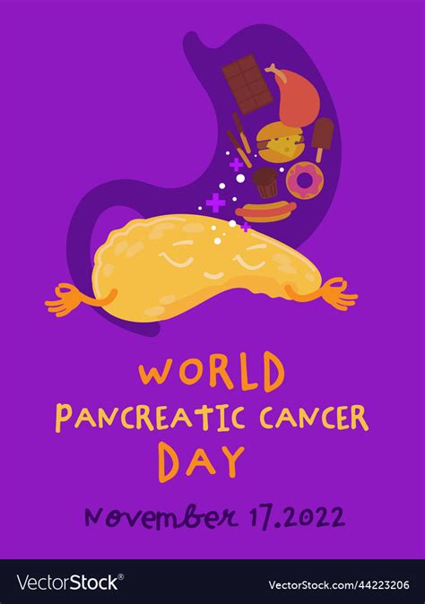 World Pancreatic Cancer Day Medical Portrait Vector Image