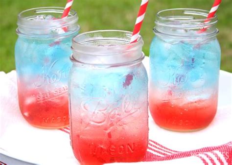 Blue Cocktails Non Alcoholic