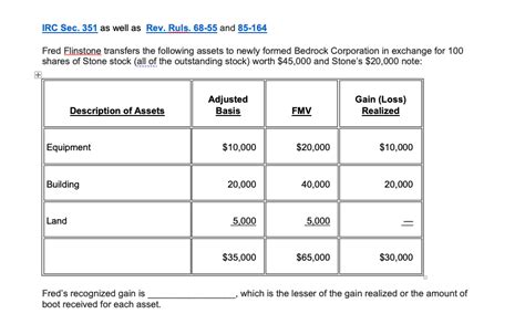 Solved IRC Sec 351 As Well As Rev Ruls 68 55 And 85 164 Chegg