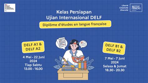 Kelas Persiapan ujian DELF IFI Surabaya Institut français Indonésie