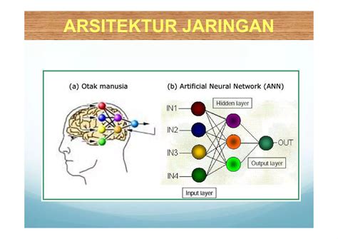 Jaringan Syaraf Tiruan Jst Ppt
