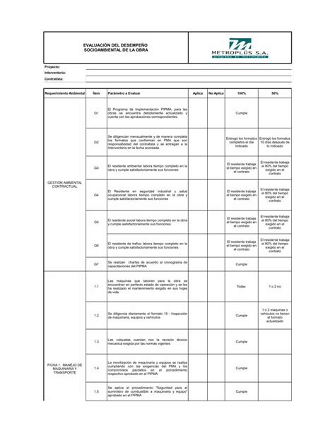 PDF DI600 FT INF 20 Evaluacin Del Desempeo Socioambiental De La