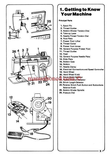 Heavy Duty Singer Sewing Machine Bobbin Case Diagram