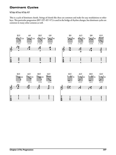 Jazz Guitar Chord Voicings - Willis Music Store