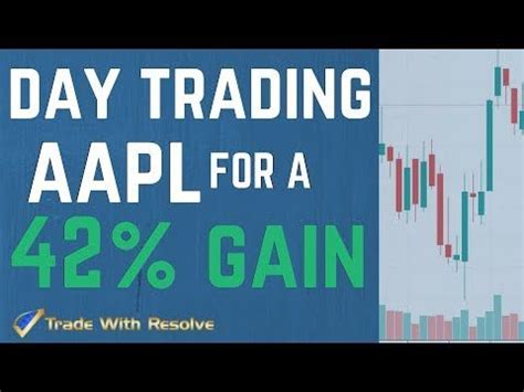 4 Options Trading I Day Trading AAPL For 42 Gain I Penny Stocks