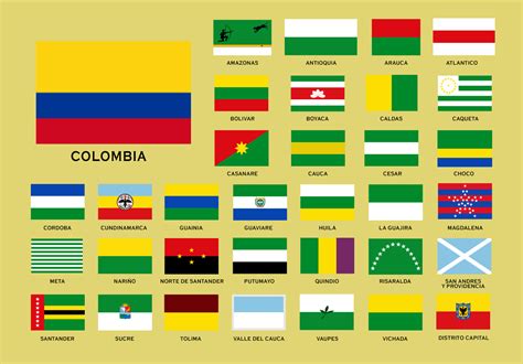 Colombia Banderas Del Mundo Banderas Del Mundo Con Nombres