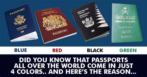 This Is Why Passports Of All The Countries In The World Are Of Only Four Basic Colors Rvcj Media