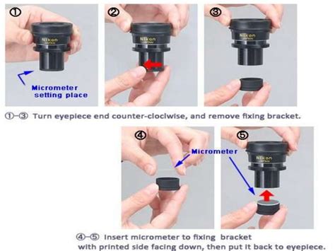 Micrometry