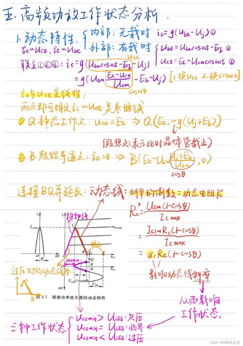 通信电子电路第三章笔记 CSDN博客