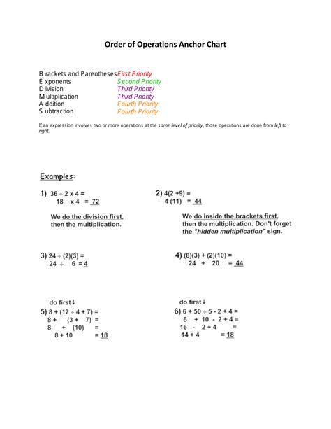 Order Of Operations Anchor Chart Download Printable Pdf Templateroller