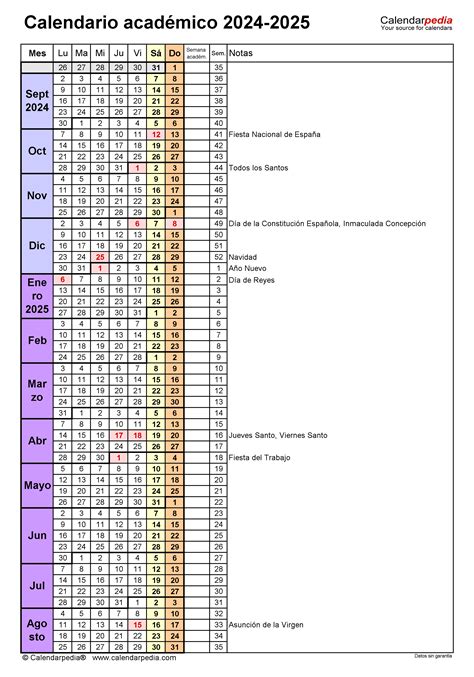 Calendario Calendario Academico Calendario Universidad Nacional Porn