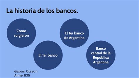 La Historia De Los Bancos By Aime Gabus On Prezi