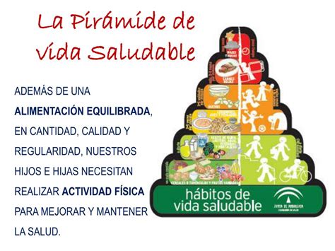 Ppt Consejos Para Una Alimentaci N Saludable Powerpoint Presentation