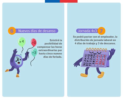 Ley De 40 Horas Esta Semana Comienza A Regir La Nueva Jornada Laboral