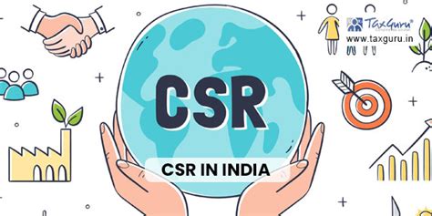 CSR In India A Comprehensive Guide To Regulations And Frameworks