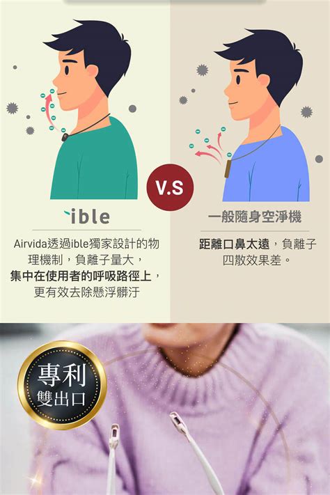 【ible】airvida L1 穿戴式空氣清淨機｜snq健康優購網