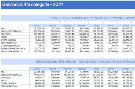 Plantillas De Excel De Contabilidad Gratis Tu Excel Online