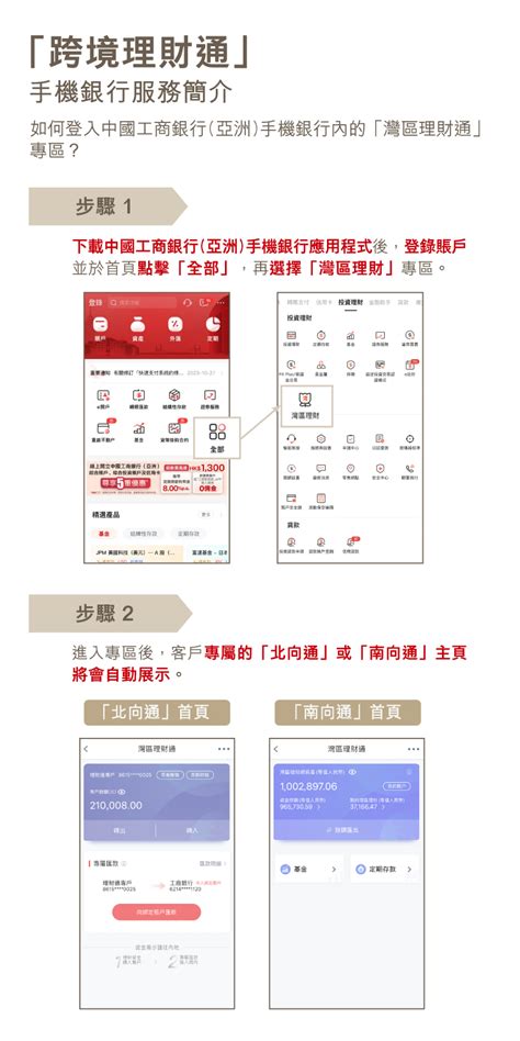 跨境理財通 中國工商銀行亞洲