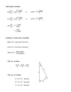 Precalculus Trigonometric Identities Cheat Sheet Handout Tpt