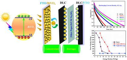 Enhanced Light Responsive Supercapacitor Utilizing BiVO4 And Date