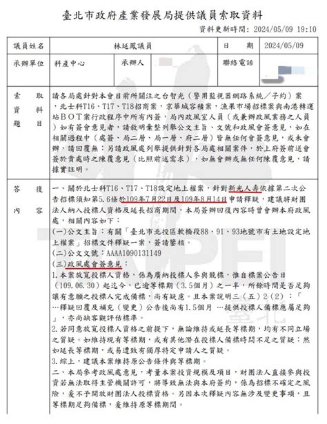 北士科案延燒！爆柯文哲一度同意配合新壽「改標規」 綠議員：好險被政風處擋下 風傳媒