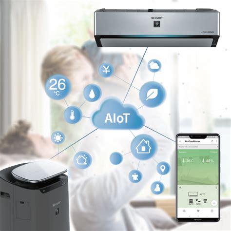 AIoT Air Conditioner SHARP Malaysia