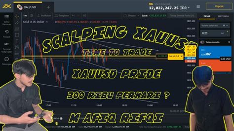 Tips Trading Forex Biar Bisa Profit Konsisten Broker Exness Youtube