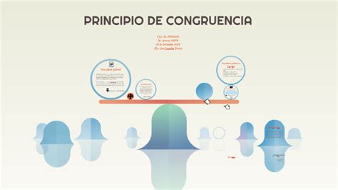 PRINCIPIO DE CONGRUENCIA By Katherin Alvarez On Prezi