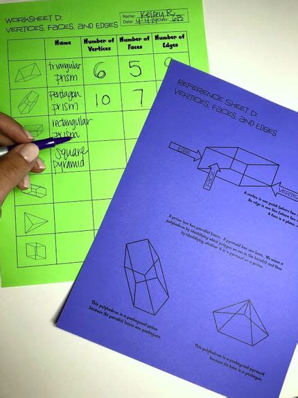 Polyhedra Stations Characteristics Of 3d Shapes Learning Stations