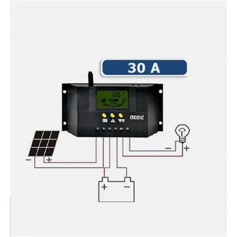 Kit Fotovoltaico Kw Giornaliero Pannello W Pwm Inverter W