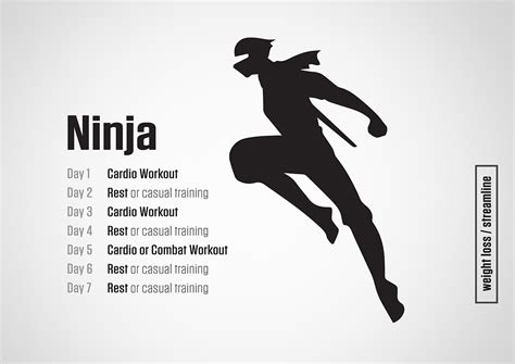 Ninja Assassin Workout Program | EOUA Blog