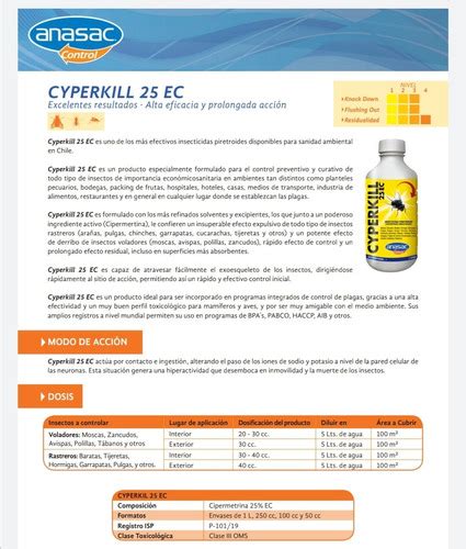 Cyperkill Ec Litro Cuotas Sin Inter S