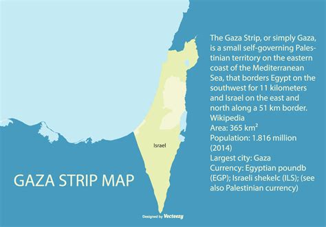 Gaza Palestine