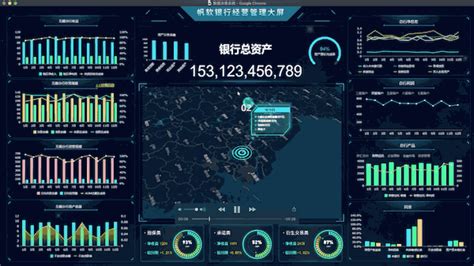 秒杀excel的动态可视化报表，不用学python，用它仅需10分钟动态报表查询设计实现 Csdn博客